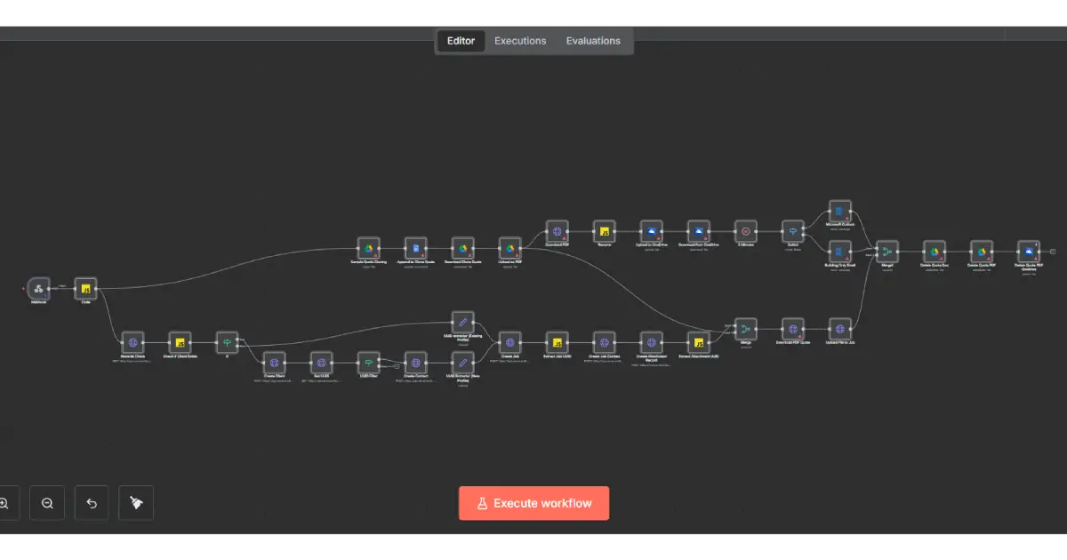 The Hidden Risks of Business Automation: When NOT to Automate